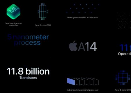 iPhone 12 da Apple: o salto tecnológico dos chip que tornará smartphones ainda mais inteligentes