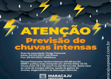 A Prefeitura de Maracaju alerta para chuvas intensas e ventos de até (40-60 Km/h)