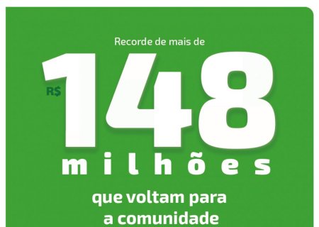 Sicredi Centro-Sul MS bate recorde de R$ 148 milhões de resultado em 2021