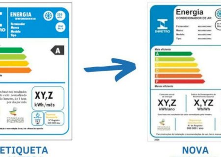 Aparelhos de ar condicionado mudam forma de medir consumo de energia