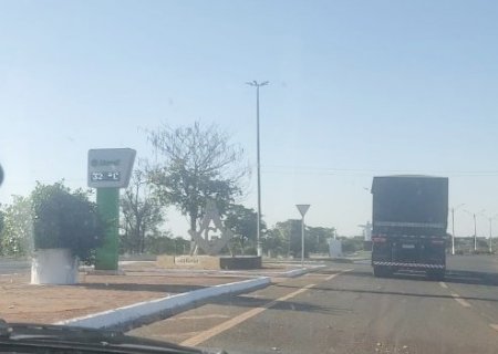 Domingo em Itaporã: Sem Previsão de Chuva e Temperatura Máxima de 33°C
