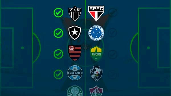 Chances de Título e de Libertadores no Brasileirão Série A 2023 •  Probabilidades para a 37ª rodada