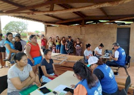 indígenas terão cartão digital para receberem cestas alimentares em MS