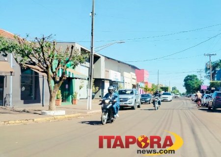 Sexta-feira em Itaporã será de sol forte, calor e alertas de chuva e baixa umidade
