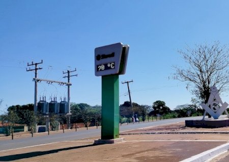 Quinta-feira ensolarada em Itaporã: temperaturas chegam a 30 °C
