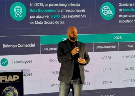 Corredor Bioceânico amplia oportunidades para o agronegócio e fortalece integração comercial de MS